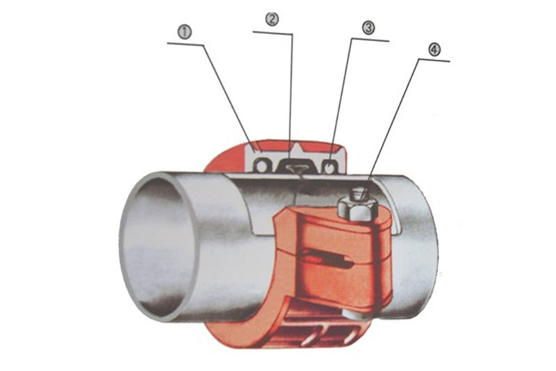 CDU焊環(huán)式管卡 CDU焊環(huán)式管卡